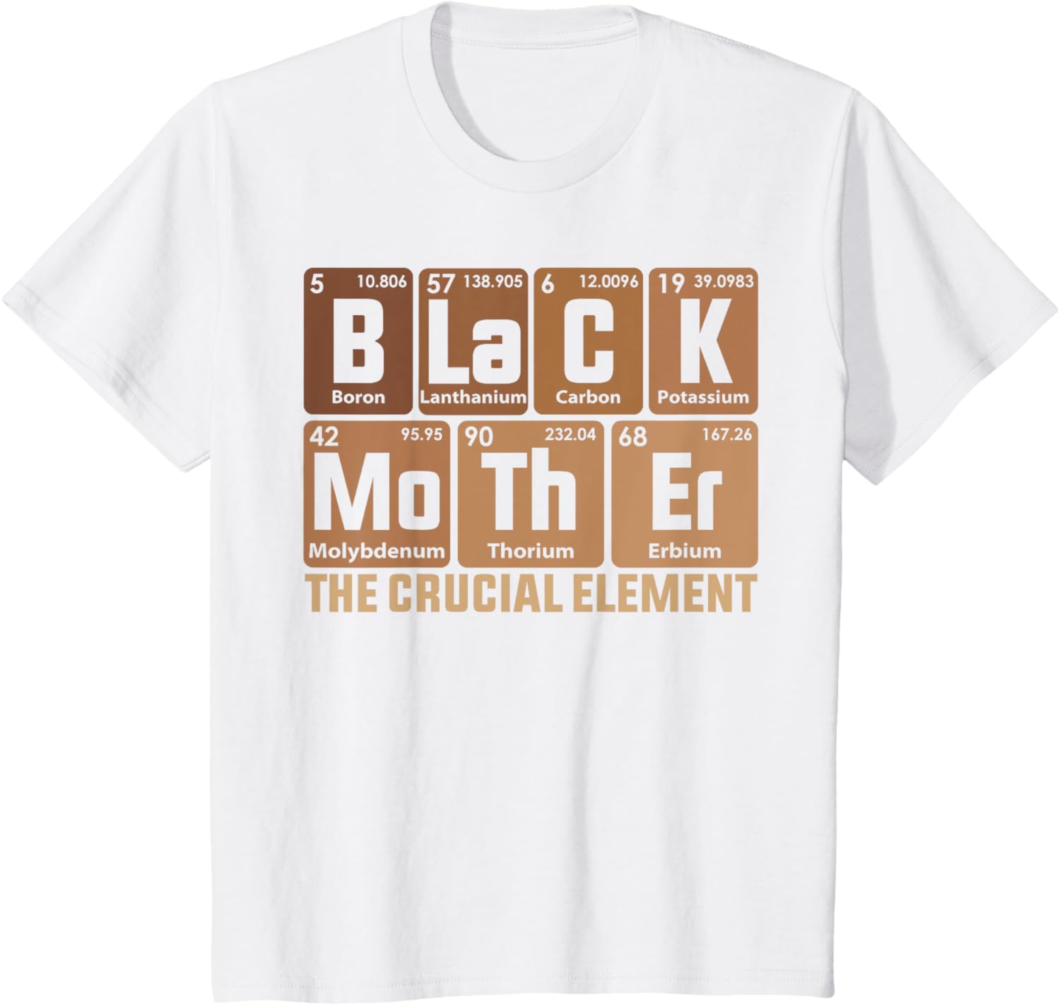Black Mother Crucial Element Mother's Day Funny Black Mom