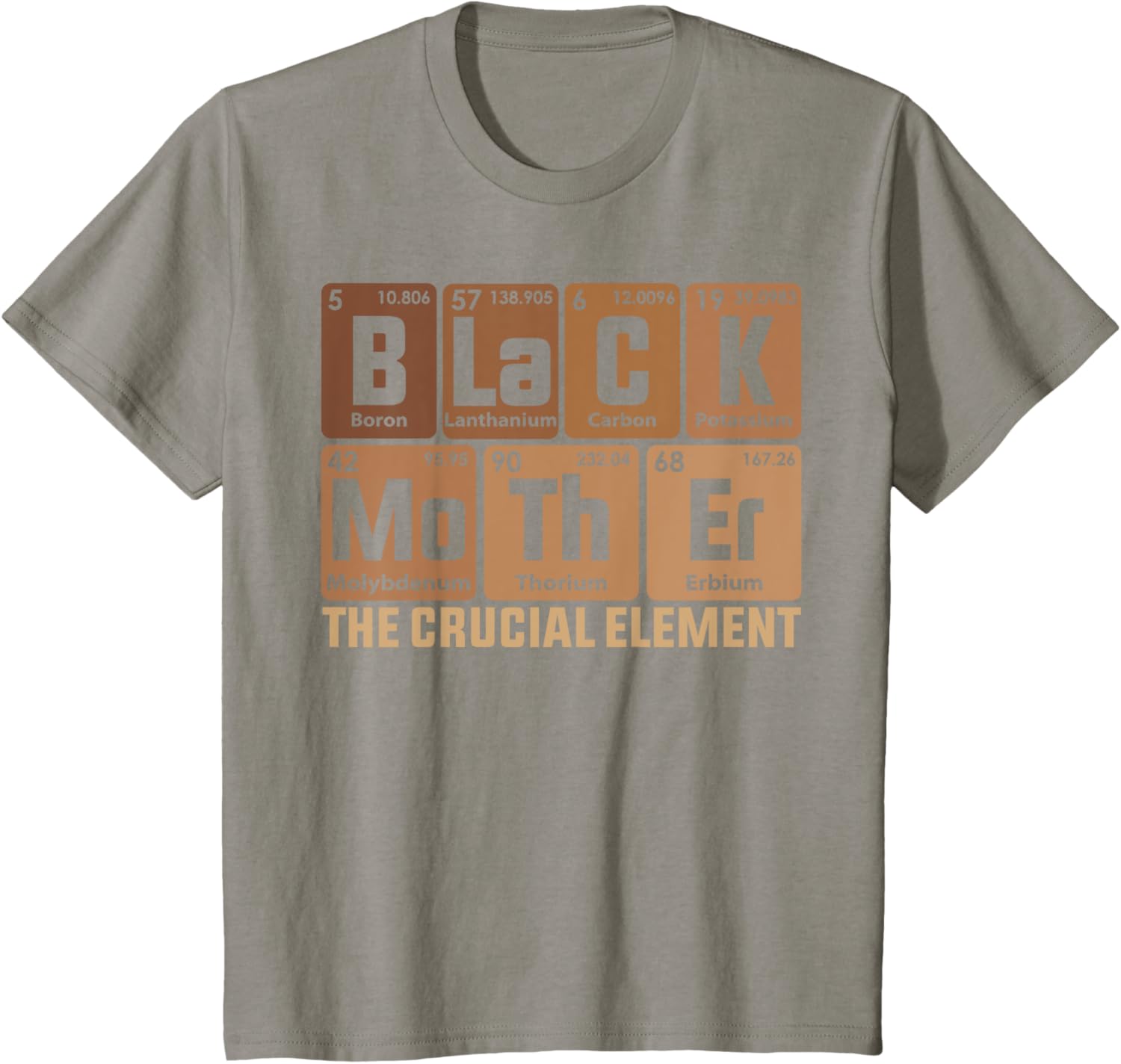 Black Mother Crucial Element Mother's Day Funny Black Mom