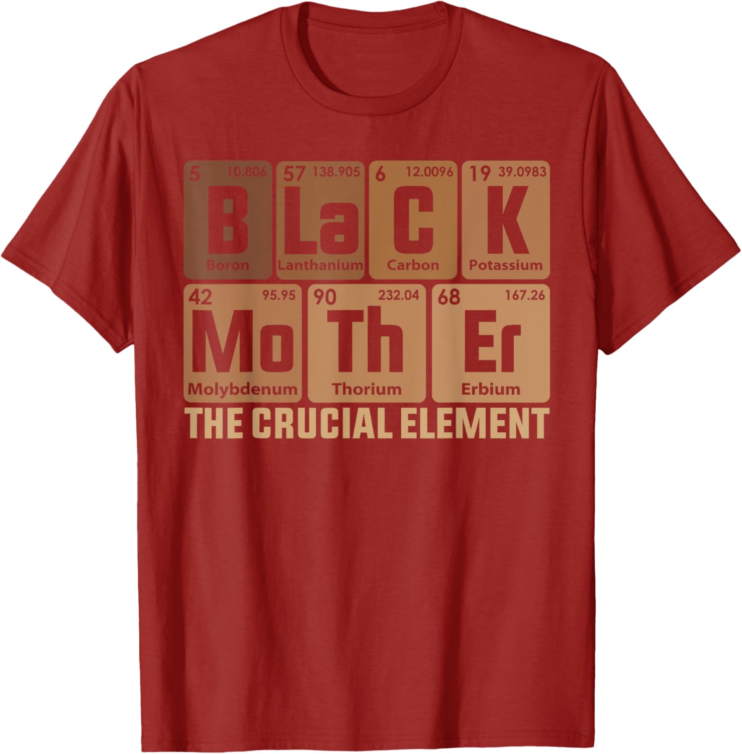 Black Mother Crucial Element Mother's Day Funny Black Mom