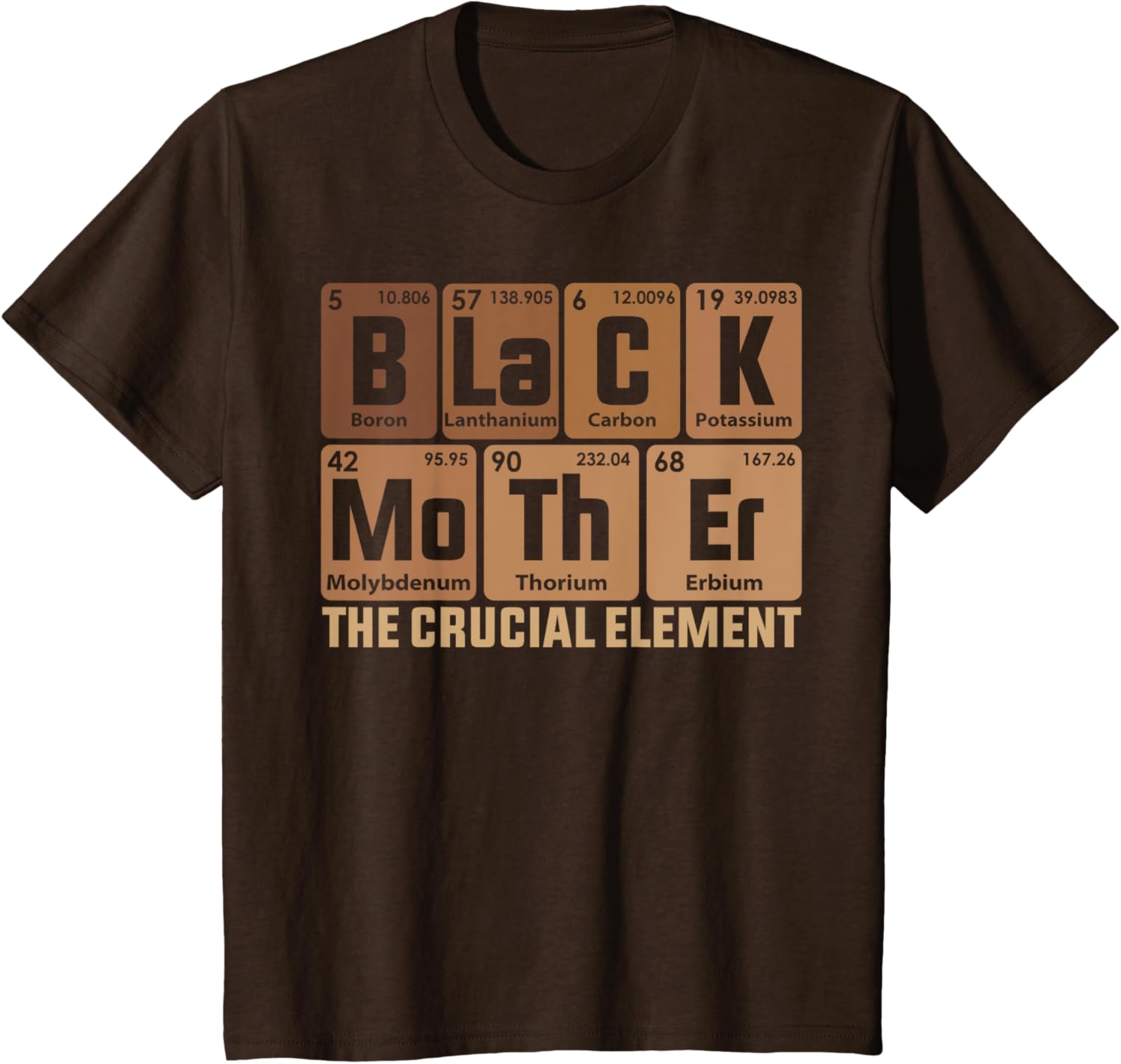 Black Mother Crucial Element Mother's Day Funny Black Mom