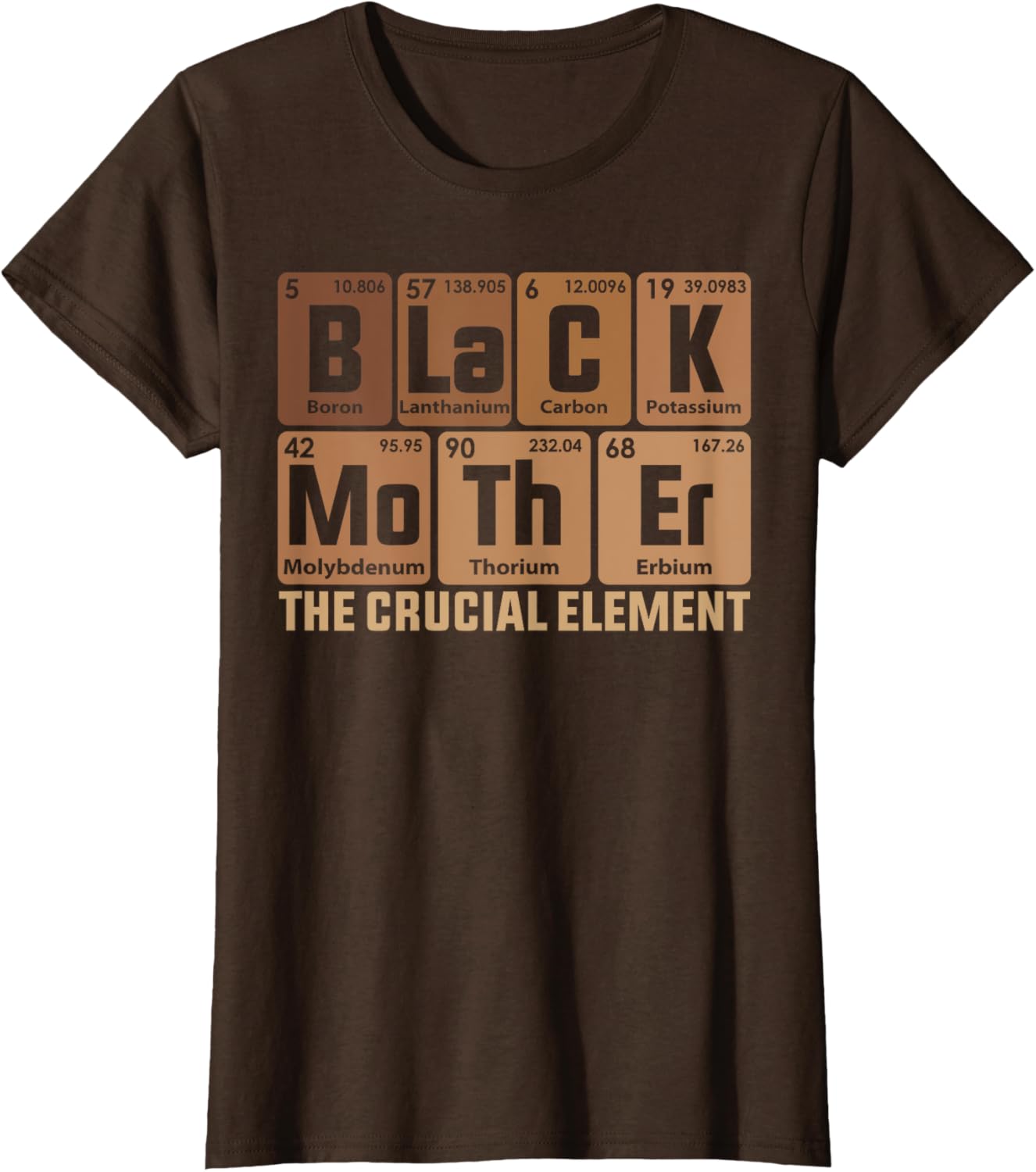 Black Mother Crucial Element Mother's Day Funny Black Mom